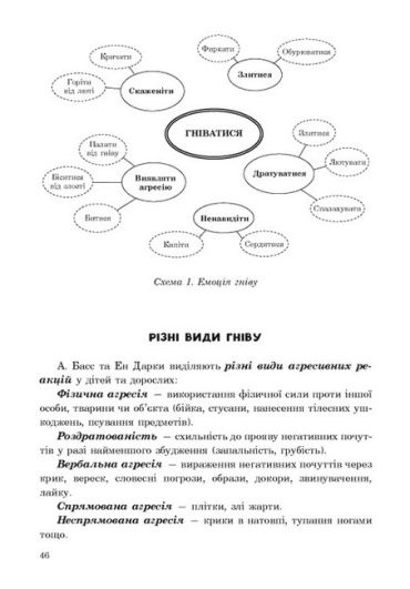 (Не)дитячі емоції: страх, гнів, печаль і радість - фото 6