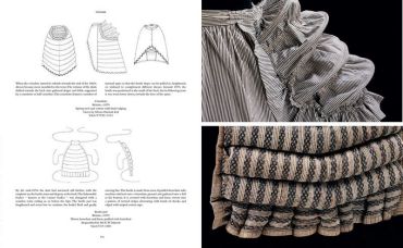 Underwear. Fashion in Detail - фото 6