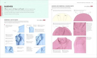 The Dressmaking Book - фото 3