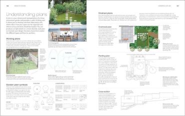 RHS Encyclopedia of Garden Design - фото 6