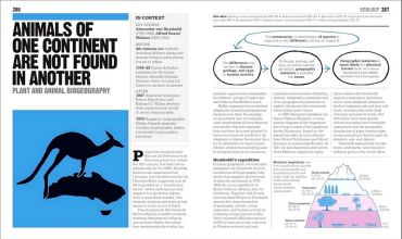 The Biology Book. Big Ideas Simply Explained - фото 10