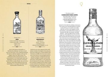 The Seven Moods of Craft Spirits. 350 Great Craft Spirits from Around the World - фото 6