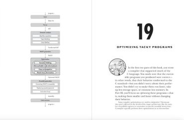 Writing a C Compiler: Build a Real Programming Language from Scratch - фото 9