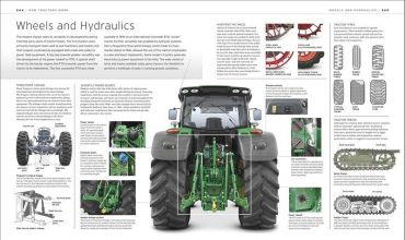 The Tractor Book - фото 10