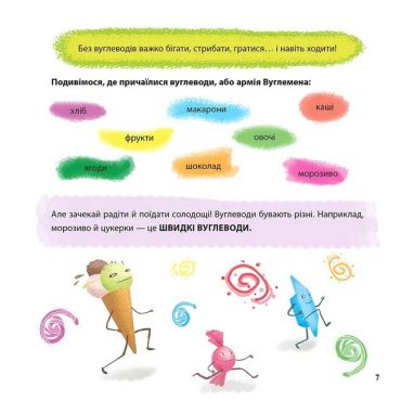 Просто про науку. Суперїжа для супергероїв - фото 3