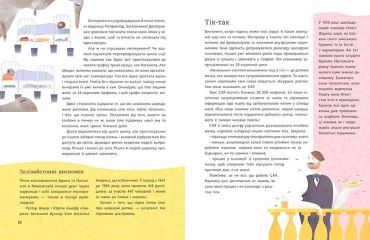 Дрімопедія. Геть усе про користь сну - фото 3