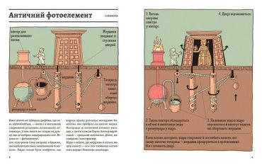 Оце так патент! Книга неймовірних винаходів - фото 4