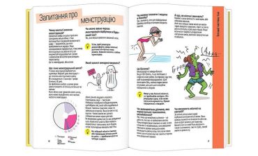 Поговоримо про любов. Дорослішання: відкриття та нові запитання - фото 4