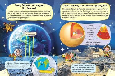 Енциклопедія космосу для дітей - фото 4
