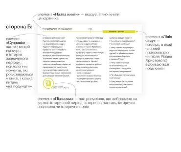 Мандри давні та нещодавні - фото 4