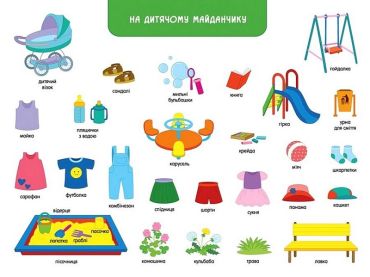 Ура, ми заговорили! Що і Де? - фото 2