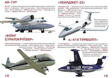 Велика книжка. Літаки - фото 3