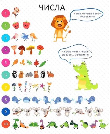 Мої перші цифри - фото 6