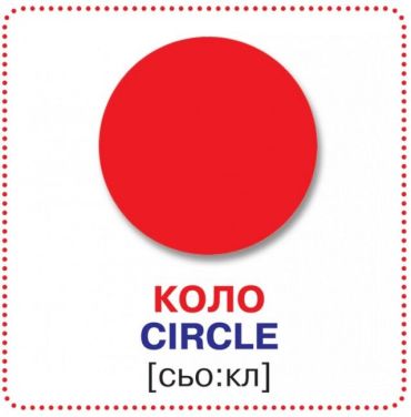 Розумні картки. Форми - фото 2