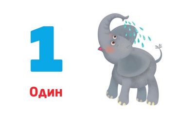 Багаторазові прописи. Цифри та числа - фото 2