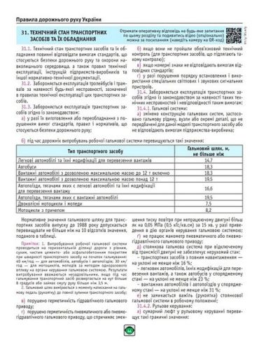 Правила дорожнього руху України 2025 (розширені) - фото 3