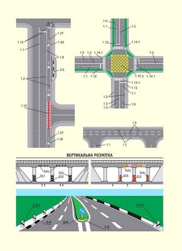 Правила дорожнього руху України 2025 (розширені) - фото 6