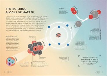 Simply Science - фото 2