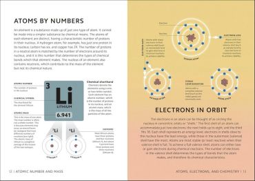 Simply Science - фото 3