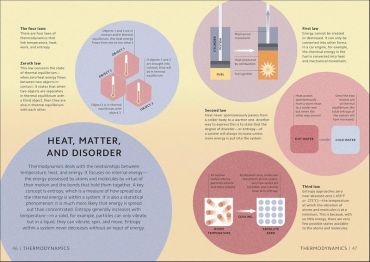 Simply Science - фото 5