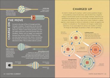 Simply Science - фото 7