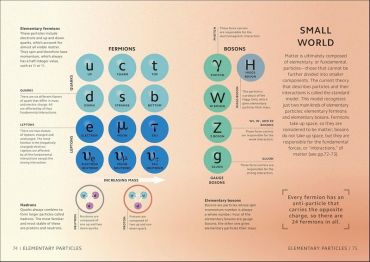 Simply Science - фото 8