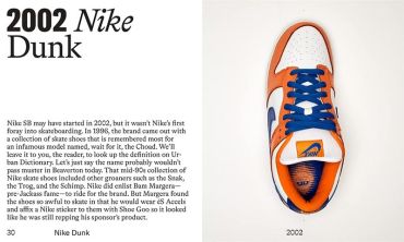 Complex Presents: Sneaker of the Year: The Best Since 85 - фото 5