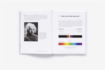 What Is Color?: 50 Questions and Answers on the Science of Color - фото 5