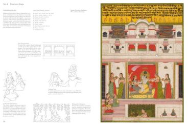 Ragamala. Pictures for all the Senses - фото 4