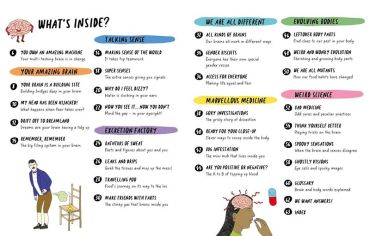 The Brainiacs Book of the Body and Brain. - фото 2