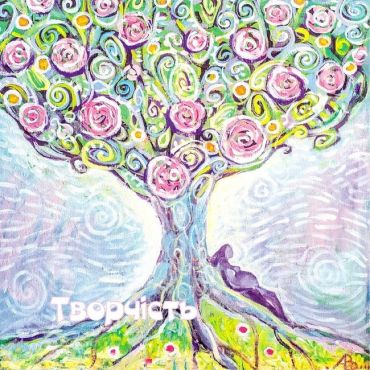 Метафорично-асціативні карти