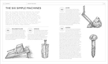 Machines. A Visual History - фото 2