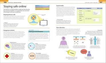 Help Your Kids with Computer Science - фото 7