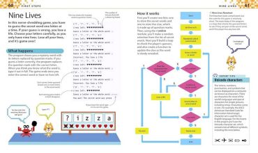 Computer Coding Python Projects for Kids - фото 4