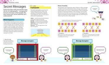 Computer Coding Python Projects for Kids - фото 5