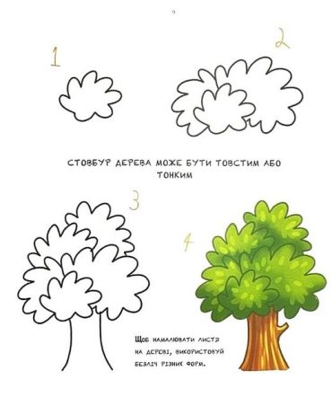 1, 2, 3, твори - фото 7