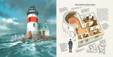 Будиночки з історіями - фото 5