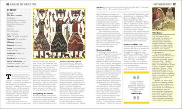 The Mythology Book. Big Ideas Simply Explained - фото 6