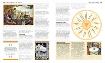 The Mythology Book. Big Ideas Simply Explained - фото 10