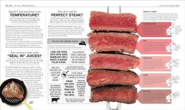 The Science of Cooking - фото 2