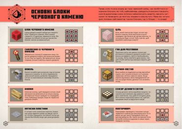 MINECRAFT. Посібник з червоного каменю - фото 3