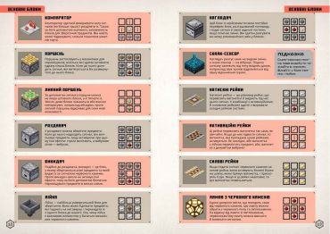 MINECRAFT. Посібник з червоного каменю - фото 4