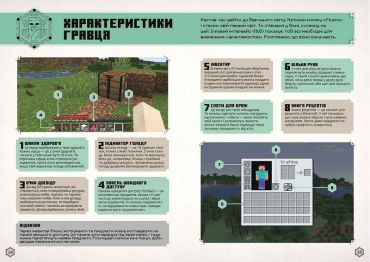 MINECRAFT. Посібник з виживання - фото 5