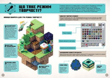 MINECRAFT. Посібник з творчого режиму - фото 2
