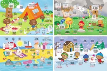 Перша книга англійської мови. Словник у малюнках (зелений) - фото 2