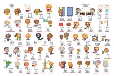 Перша книга англійської мови. Словник у малюнках (зелений) - фото 6