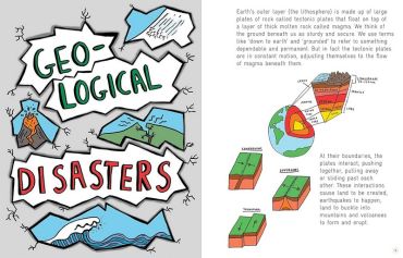 Earth-Shattering Events. Volcanoes, earthquakes, cyclones, tsunamis and other natural disasters - фото 3