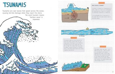 Earth-Shattering Events. Volcanoes, earthquakes, cyclones, tsunamis and other natural disasters - фото 5