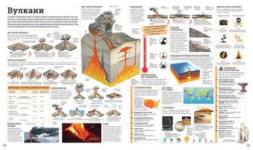 Дивипедія - фото 9