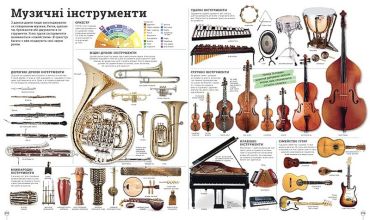 Дивипедія - фото 10